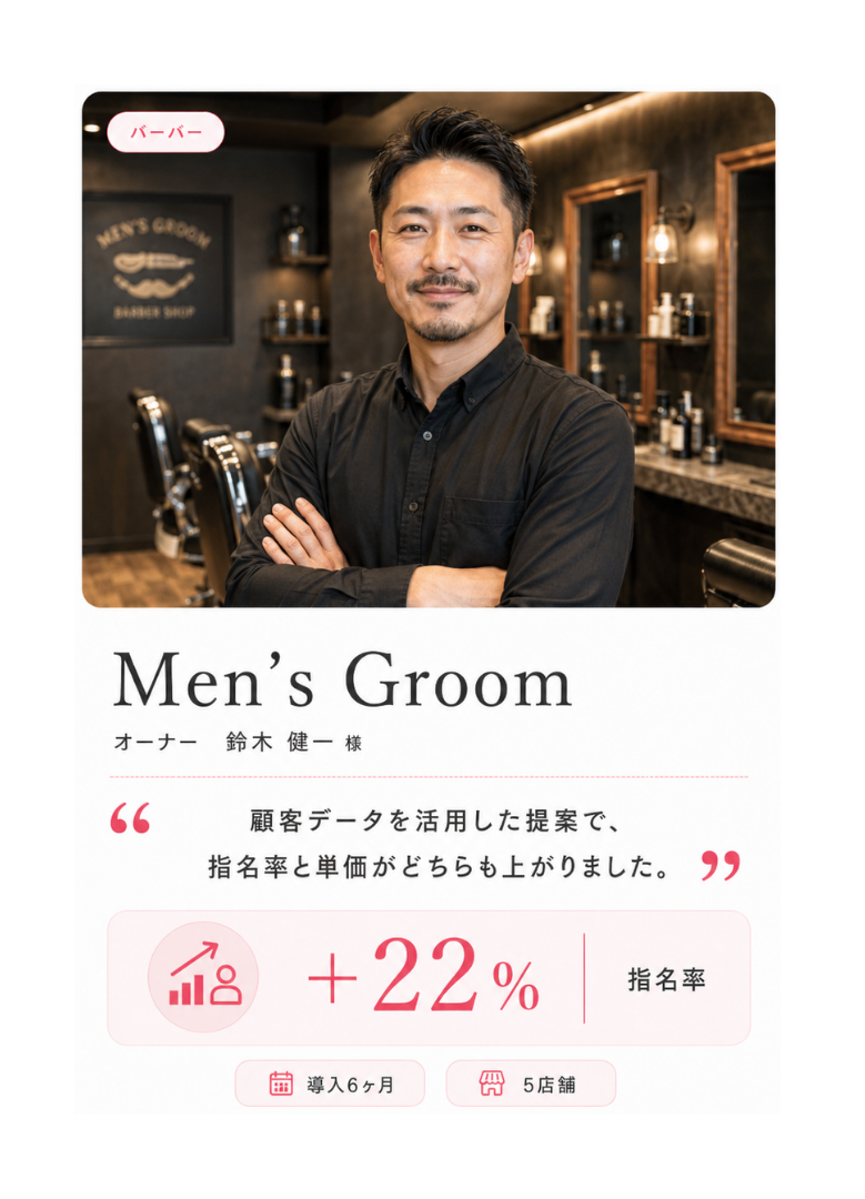 導入事例 Men's Groom