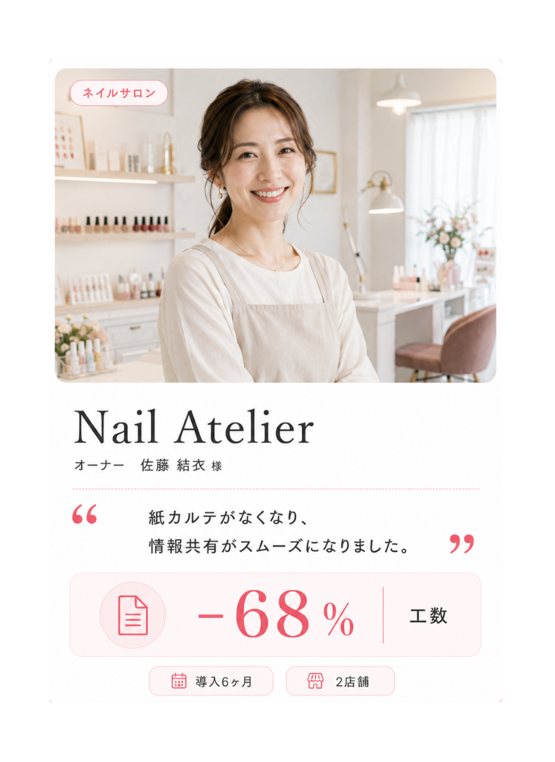導入事例 Nail Atelier